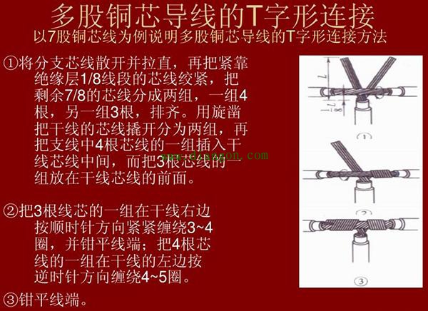 史上最全电线导线连接方法图文讲解解决方案华强电子网