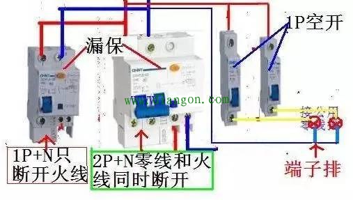 1pn和2p漏电断路器接线方法图解解决方案华强电子网