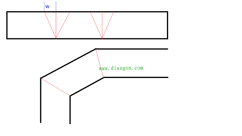 电缆桥架弯头怎么做桥架弯头制作图解解决方案华强电子网