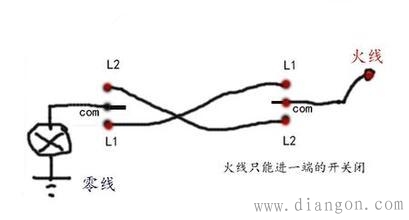 如何区分火线地线零线解决方案华强电子网