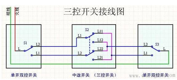 多地控制一盏灯开关安装接线方法图解解决方案华强电子网