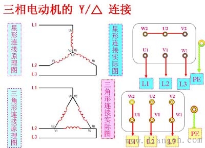 电机三角形接法和y形接法 -解决方案-华强电子网