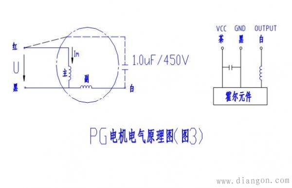 对于塑封pg电机,其绕组工作原理与抽头电机一致,但不同之处在于塑封pg