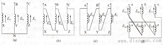 变压器绕组端子标记及三相绕组连接方法 -解决方案