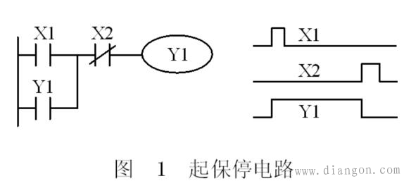 起保停电路梯形图 -解决方案-华强电子网