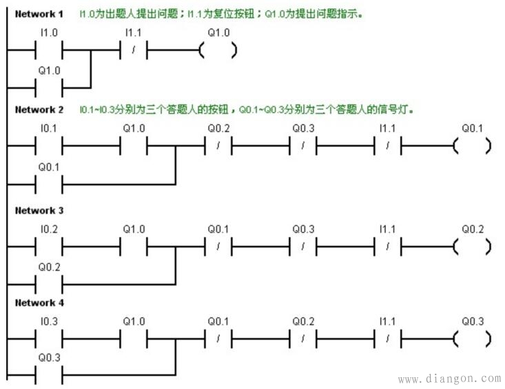 plc抢答器梯形图解决方案华强电子网