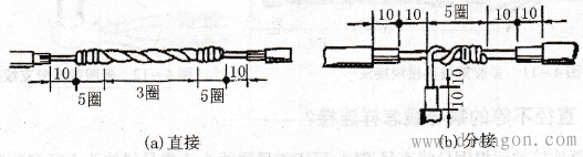 单股铜线的绞接方法