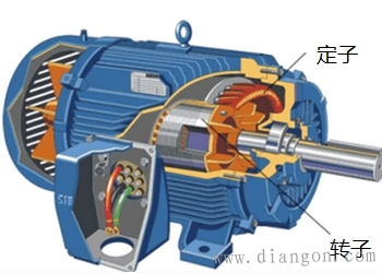 三相异步电动机最常见故障及处理方法 -解决方案-华强