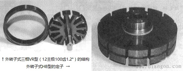 外转子电机结构图解 -解决方案-华强电子网