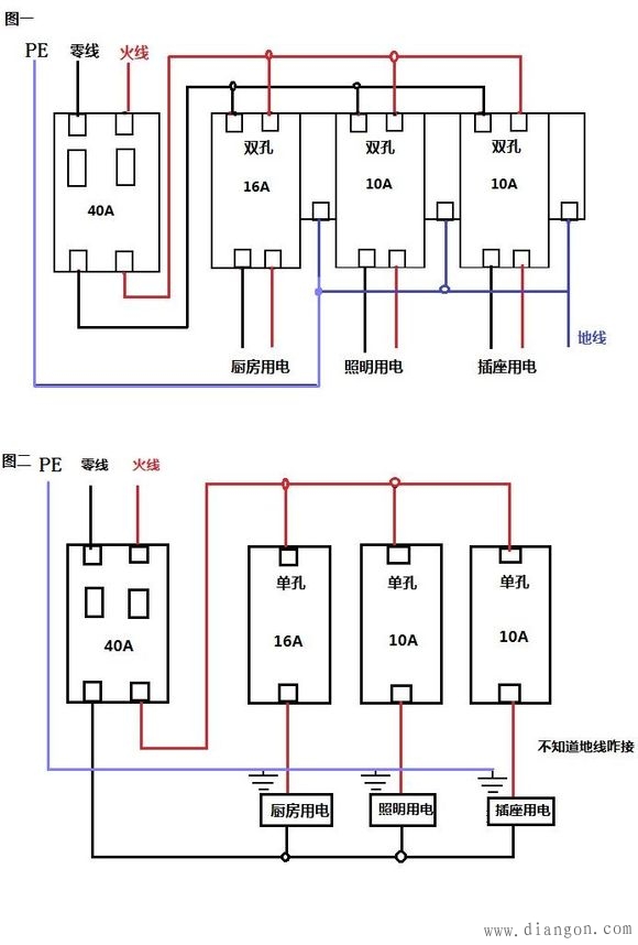 空气开关和插座零线火线地线接法 -解决方案-华强电子