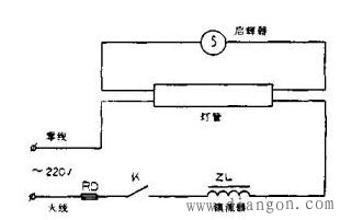 日光灯照明线路图及其常见故障检修方法 -解决方案