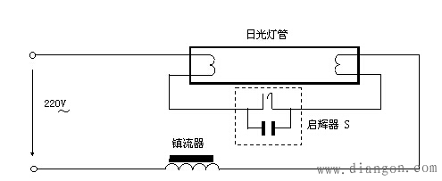 日光灯的工作原理-解决方案-华强电子网