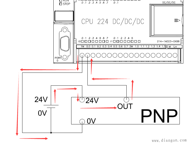 西门子plc与npn和pnp传感器的接线方式解决方案华强电子网