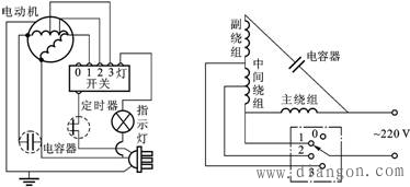 电风扇调速控制电风扇调速原理电风扇调速开关接线图解决方案华强电子