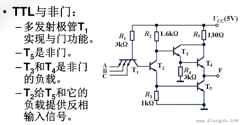 ttl集成逻辑门电路 -解决方案-华强电子网