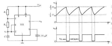 555定时器接成的多谐振荡器解决方案华强电子网