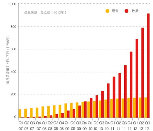 有几亿人口_然而在十几亿人口的华夏大地,外科手术的数量庞大可以想象.-美国