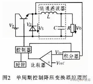 基于单周期控制的整流器的三相三开关拓扑结构