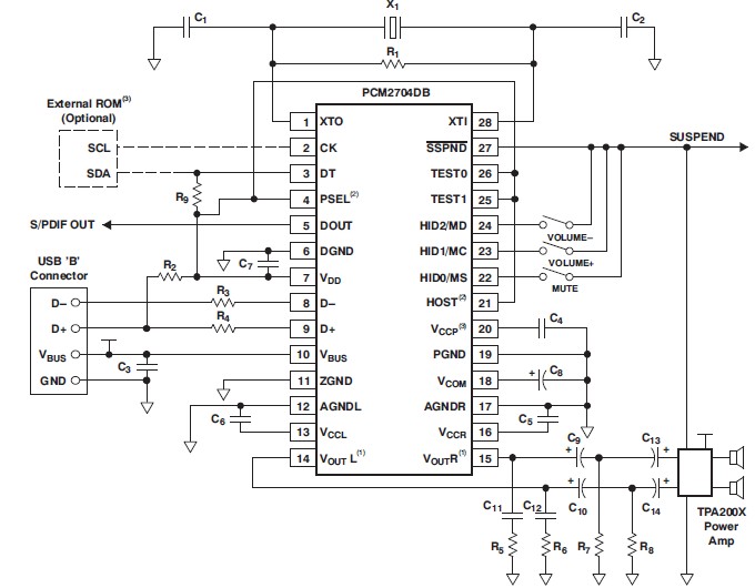 基于pcm2704的usb声卡电路