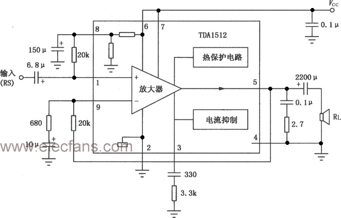 tda1512功放块典型应用电路图