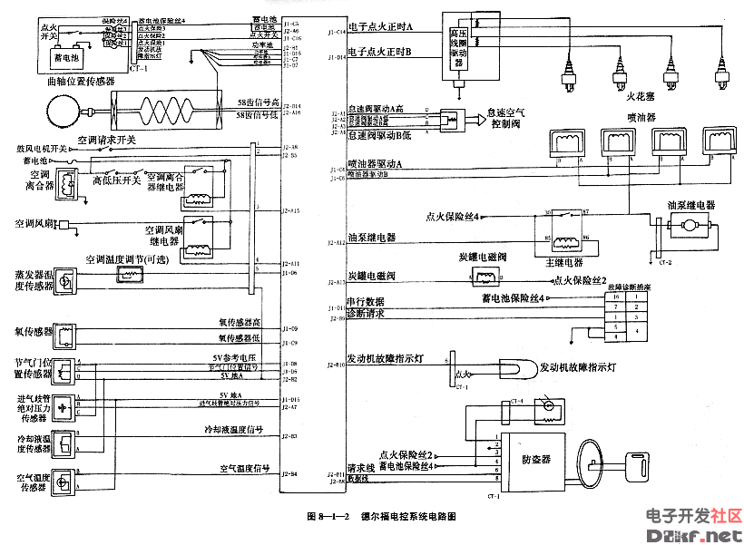一汽佳宝德尔福电控系统电路图