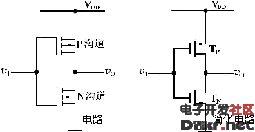 cmos逻辑门电路