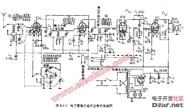 电子管超外差式五管收音机电路图