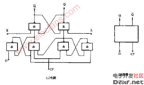 d触发器电路图