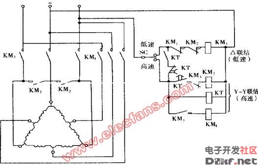 双速电动机调速控制电路图(线路图)