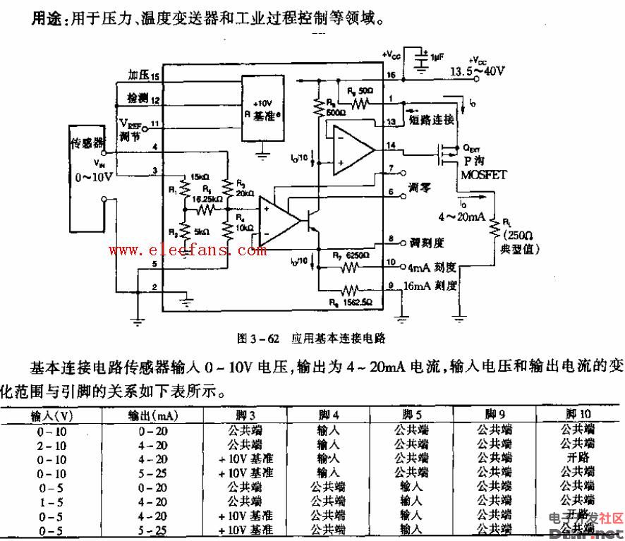 用于压力,温度变送器和工业过程控制等领域.