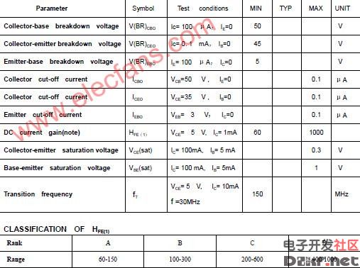 9014三极管参数