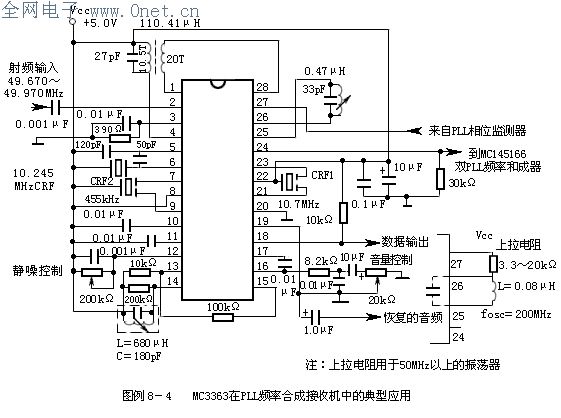 新型窄带调频接收机集成电路mc3362/mc3363/mc3364/mc