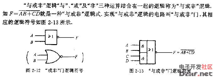 与或非门逻辑符号