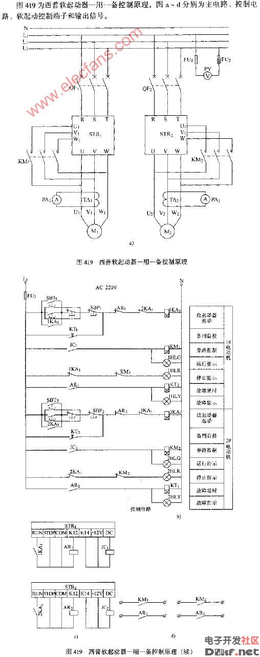 西普软起动器一用一备控制原理图