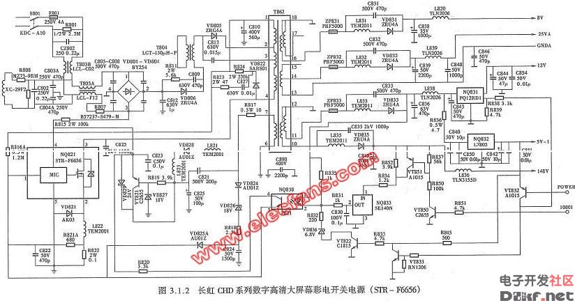 长虹chd系列数字高清大屏幕彩电开关电源电路图strf6656