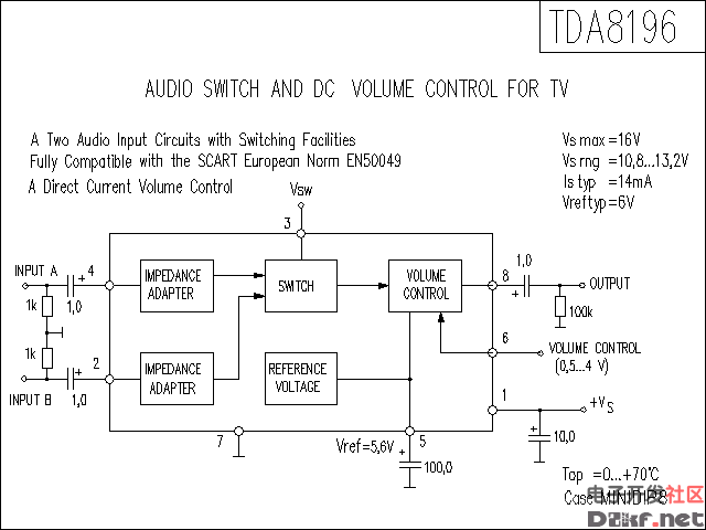 tda8196功放电路