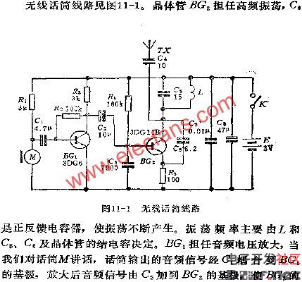 如果您的收录机有调频接收波段,不妨自己动手制作一个无线话筒,可给您