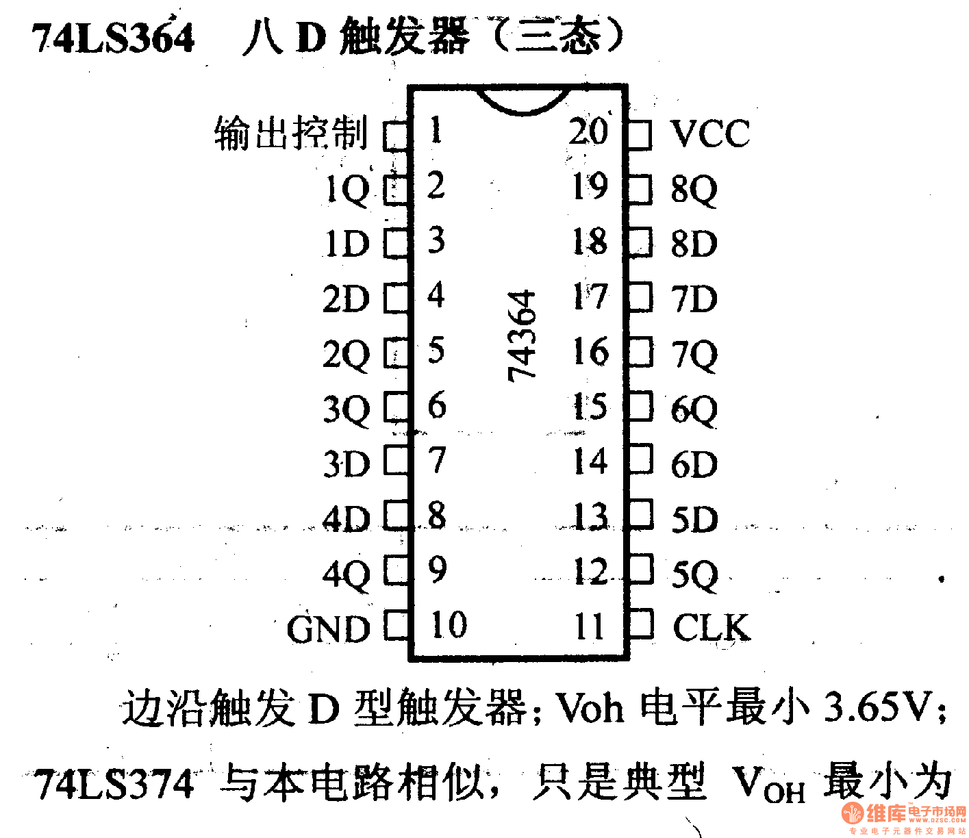 74系列数字电路74ls364八d触发器(三态)