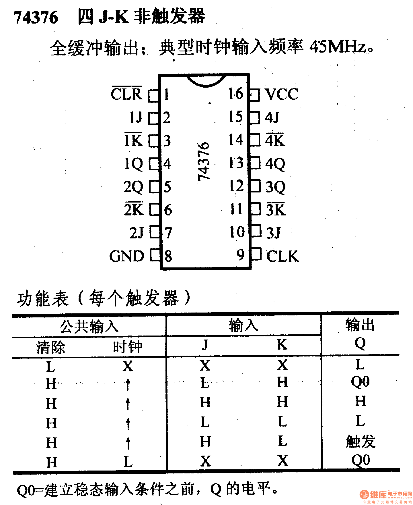 74系列数字电路74376四j-k非触发器