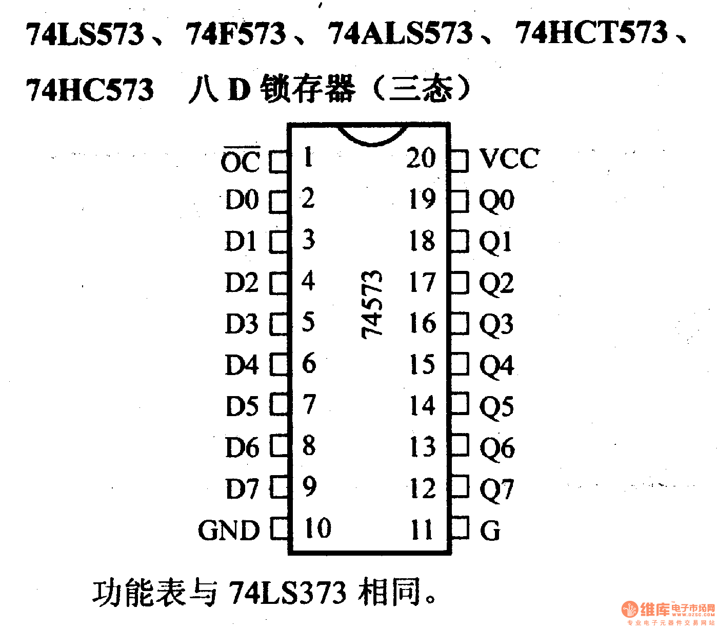 74系列数字电路74ls573等八d锁存器(三态)