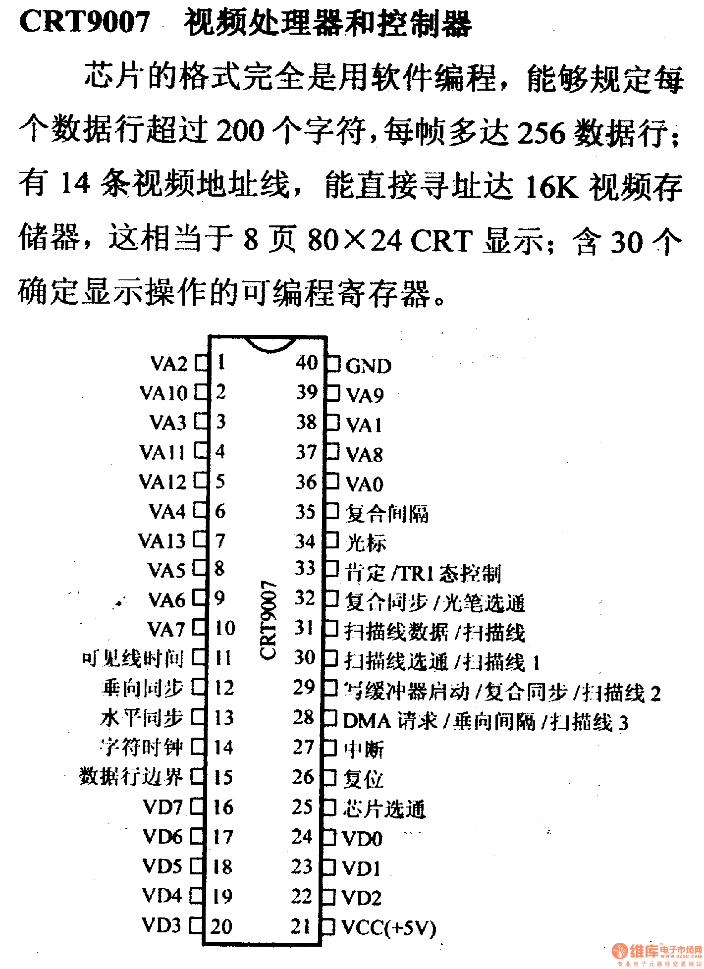 华仔浏览:900时间:2016-08-10 14:18芯片引脚及主要特性crt9007视频