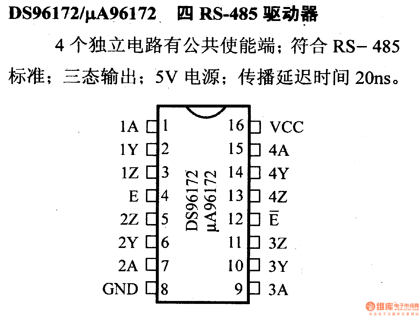 驱动器和通信电路引脚及主要特性ds96172/μa96172四rs-485驱动器