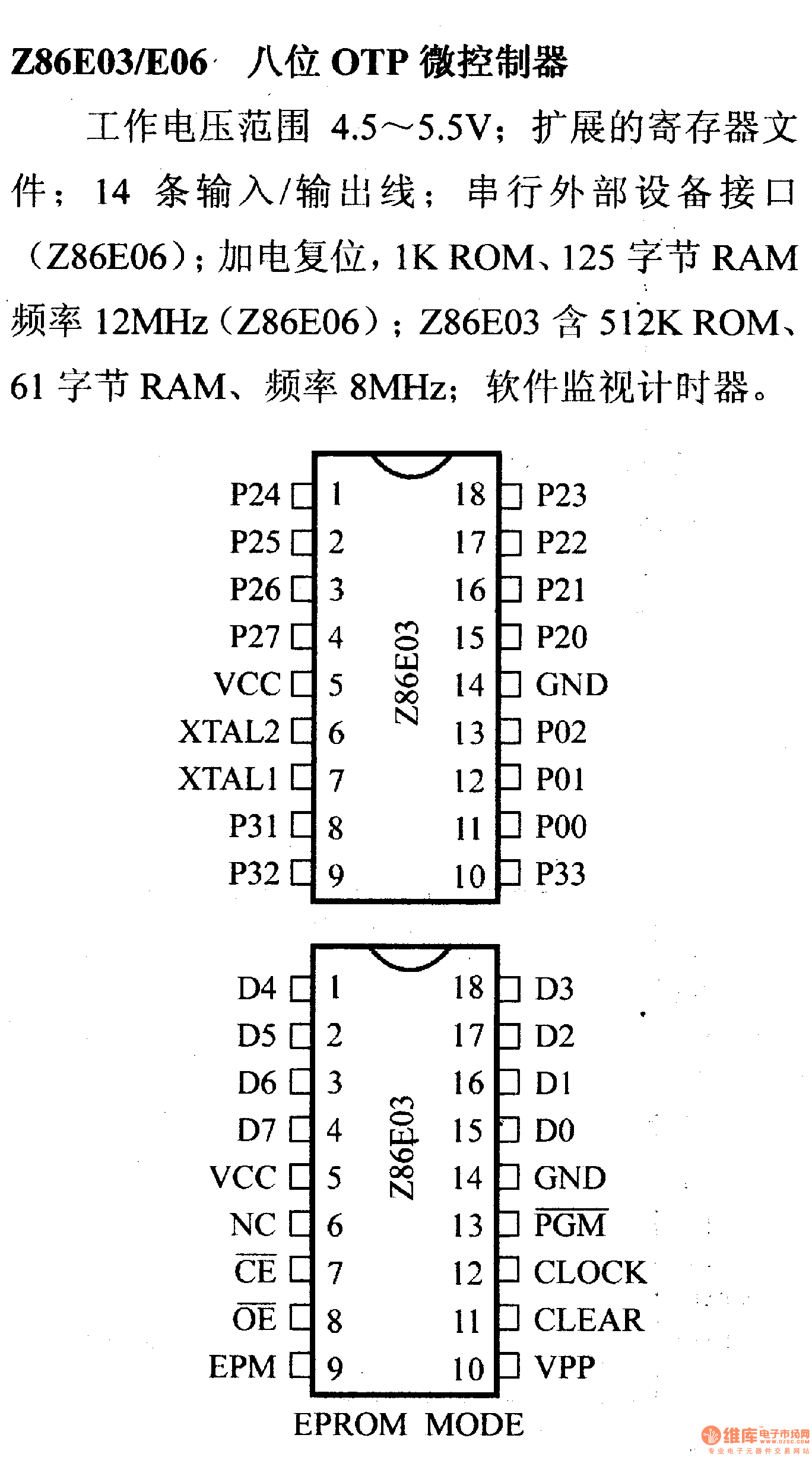 芯片引脚及主要特性z86e03/e068位微控制器