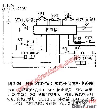 村田zgd-76卧室电子消毒柜电路图