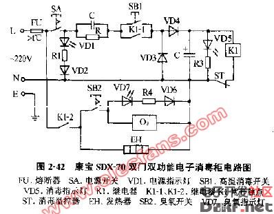 康宝sdx-70双门双功能电子消毒柜电路图