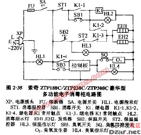 索奇ztp-188cztp238cztp308c豪华型多功能电子消毒柜电路图