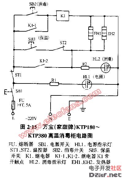 万宝家甜牌ktp180ktp380高温消毒柜电路图