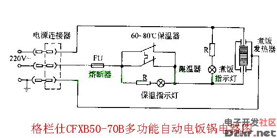 格栏仕cfxb50-70b多功能自动电饭锅电路图