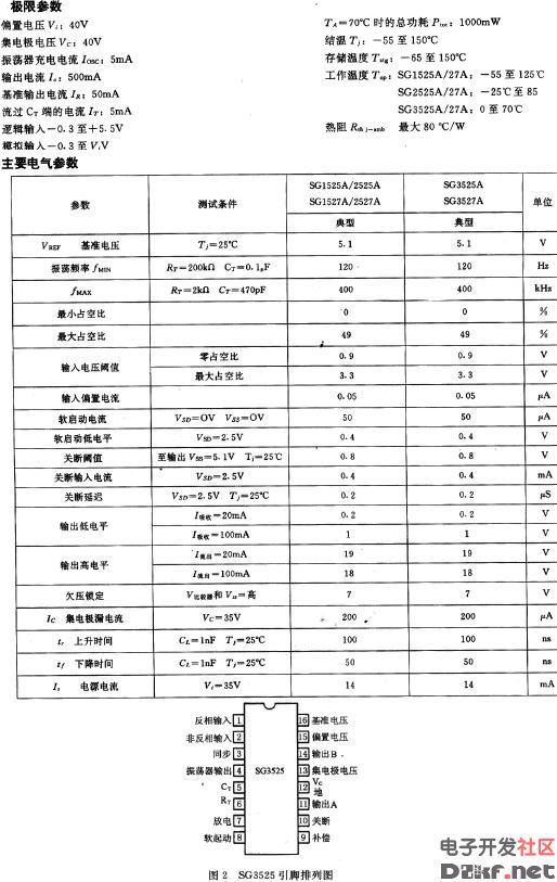 sg3525参数及引脚功能图