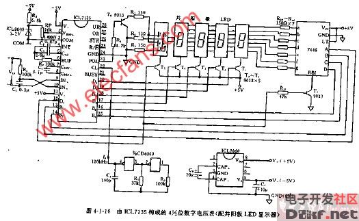 由icl7135构成的4,12位数字电压表电路图(共阳极led显示器)